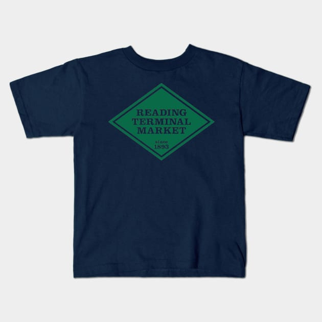 Reading Terminal Kids T-Shirt by Philly Crumb Update